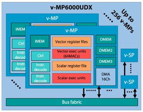 从传统车间到数据平台 汽车制造的数据化转型之路